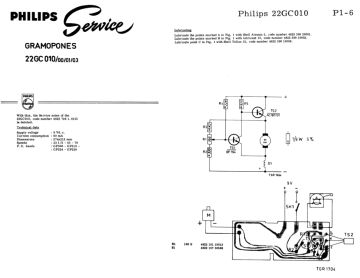 Philips-22GC010_22GC010 00_22GC010 01_22GC010 03-1970.Turntable preview